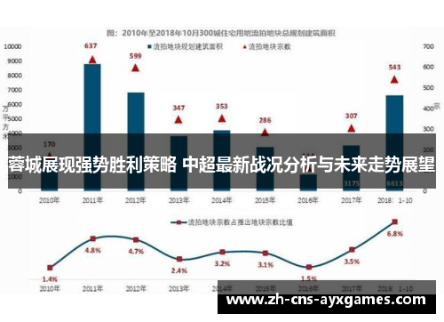 蓉城展现强势胜利策略 中超最新战况分析与未来走势展望 蓉城展现强势胜利策略 中超最新战况分析与未来走势展望