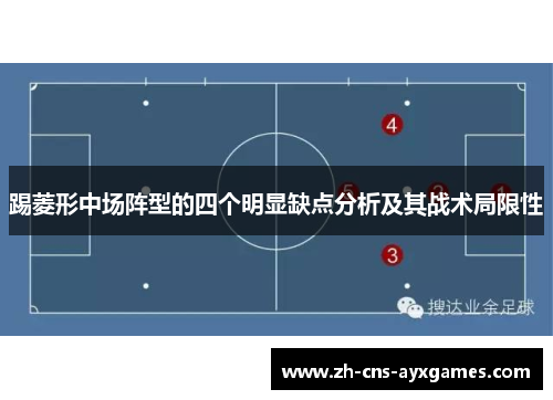 踢菱形中场阵型的四个明显缺点分析及其战术局限性 踢菱形中场阵型的四个明显缺点分析及其战术局限性
