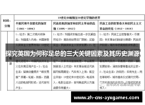 探究英国为何称足总的三大关键因素及其历史渊源