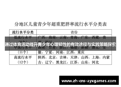通过体育活动提升青少年心理韧性的有效途径与实践策略探索