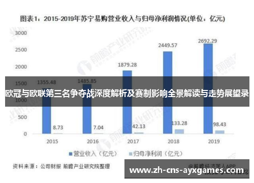 欧冠与欧联第三名争夺战深度解析及赛制影响全景解读与走势展望录 欧冠与欧联第三名争夺战深度解析及赛制影响全景解读与走势展望录