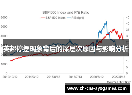 英超停摆现象背后的深层次原因与影响分析 英超停摆现象背后的深层次原因与影响分析