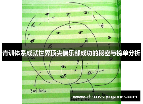 青训体系成就世界顶尖俱乐部成功的秘密与榜单分析 青训体系成就世界顶尖俱乐部成功的秘密与榜单分析