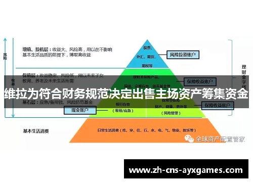 维拉为符合财务规范决定出售主场资产筹集资金 维拉为符合财务规范决定出售主场资产筹集资金