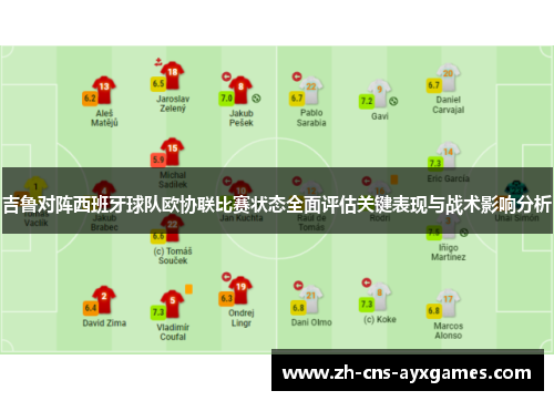 吉鲁对阵西班牙球队欧协联比赛状态全面评估关键表现与战术影响分析 吉鲁对阵西班牙球队欧协联比赛状态全面评估关键表现与战术影响分析